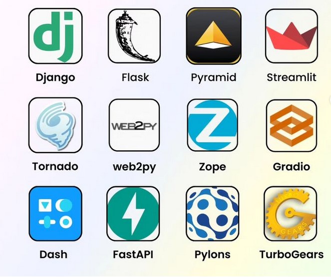 A selection of Python web frameworks