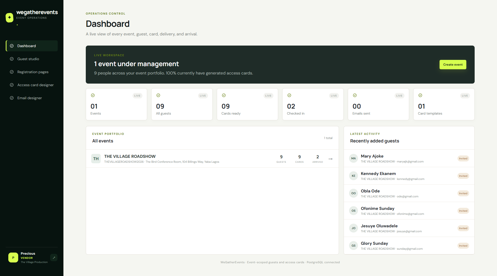 WeGatherEvents operations dashboard showing event and guest metrics